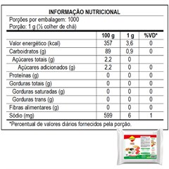 ADOCANTE LOWCUCAR PLUS COM STEVIA REFIL 1KG