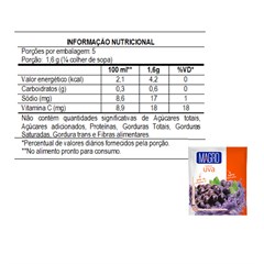 DISPLAY REFRESCO MAGRO  DIET UVA 15X8G