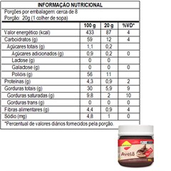 CREME DE AVELA C/ CACAU ZERO LOWCUCAR PT 150G