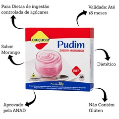 PO P/ PREP. PUDIM  MORANGO CARTUCHO 25G