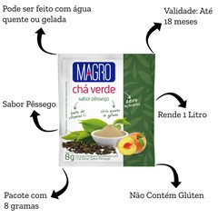 DISPLAY CHA VERDE MAGRO PESSEGO 15X8G A