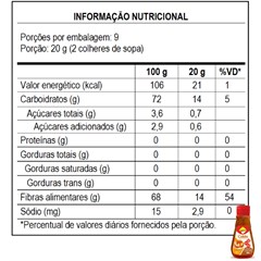 CALDA SABOR CARAMELO ZERO ADICAO DE ACUCARES 180G
