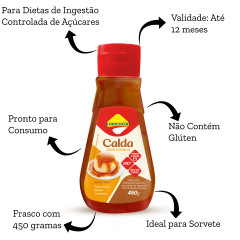 CALDA SABOR CARAMELO ZERO ADICAO DE ACUCARES 450G