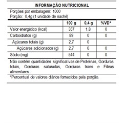 LOWCUCAR PLUS COM STEVIA SACHET 1000UNX500MG