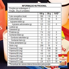 ROSQUINHA LEITE LOW ZERO ACUCAR 150G